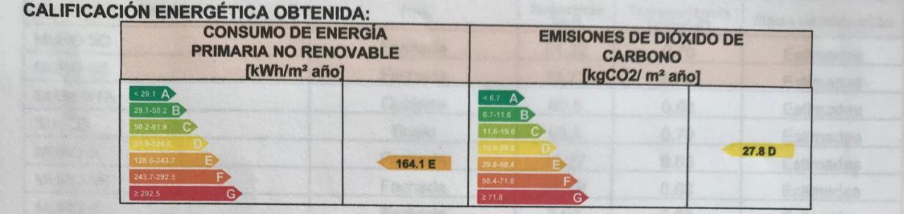 Pensjonat Casa Macetero En Grenada Zewnętrze zdjęcie